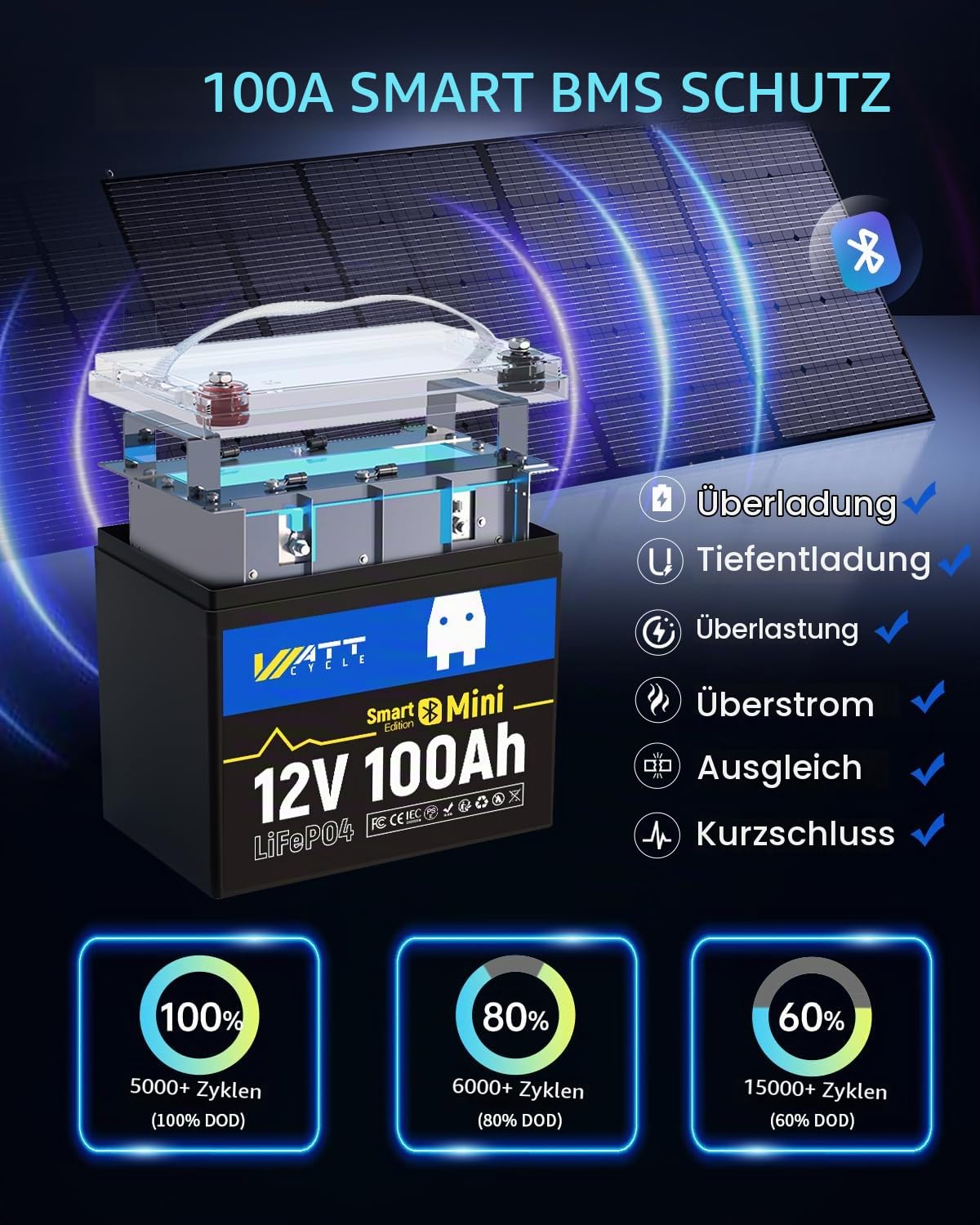 WattCycle 12V 100Ah Mini LiFePO4 Bluetooth, 1280Wh Lithium Batterie 12V | 100A BMS Low Temperature Schutz,und Max. 15000 Zyklens für Wohnmobil,Solaranlage,Wohnwagen
