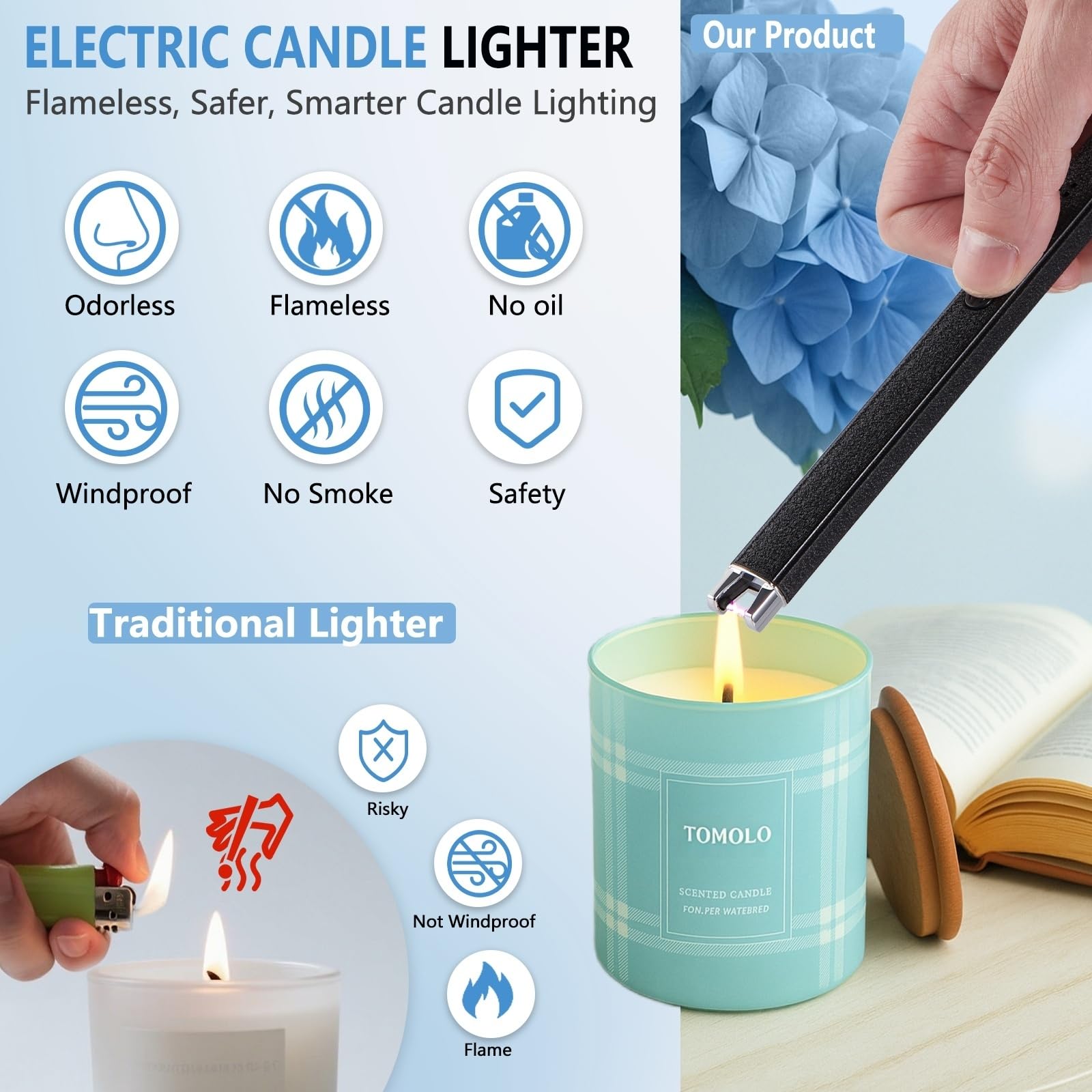TOMOLO 2 Pack Electric Lighter – Candle Lighter Windproof & Flameless with USB Rechargeable Arc Plasma Technology, Safety Switch, for Kitchen, Candles, Fireworks (Silver, Black)