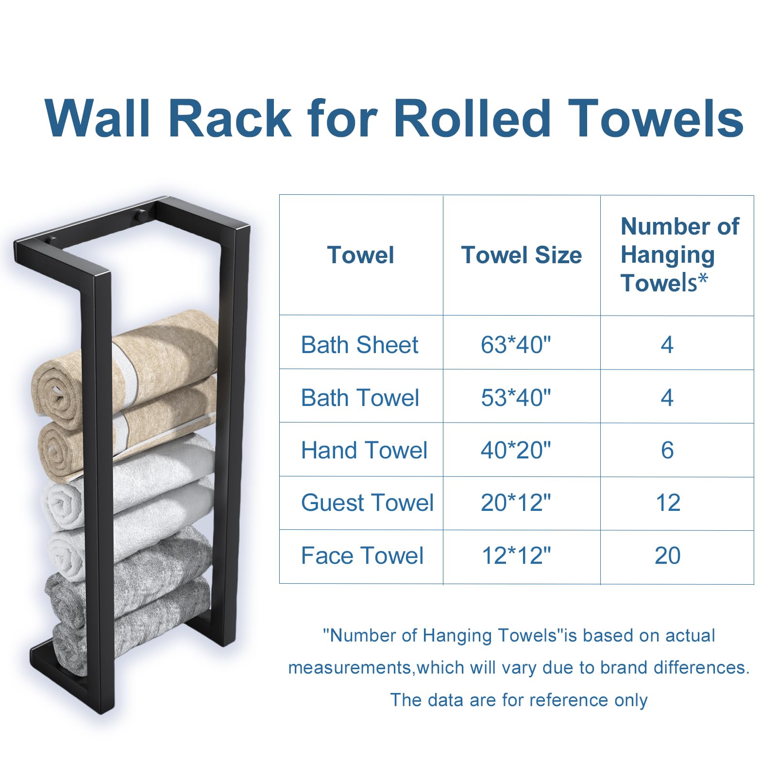 Toalleros para toallas enrolladas de baño, estante vertical de almacenamiento de toallas para baño, soporte de toallas de baño negro mate de aluminio de alta calidad, montaje en pared, fácil de