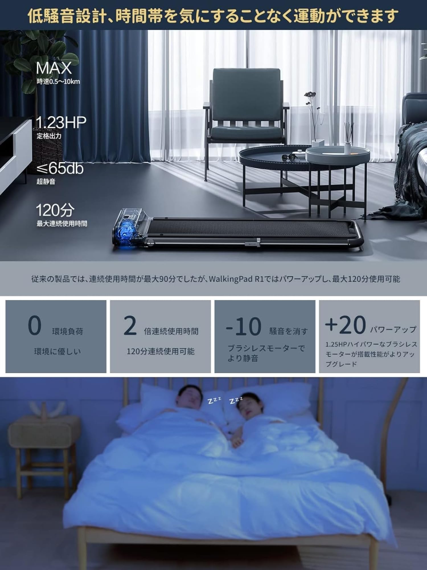 Amazon | KingSmith WalkingPad R1【歴代最上位機種 スマートラニング