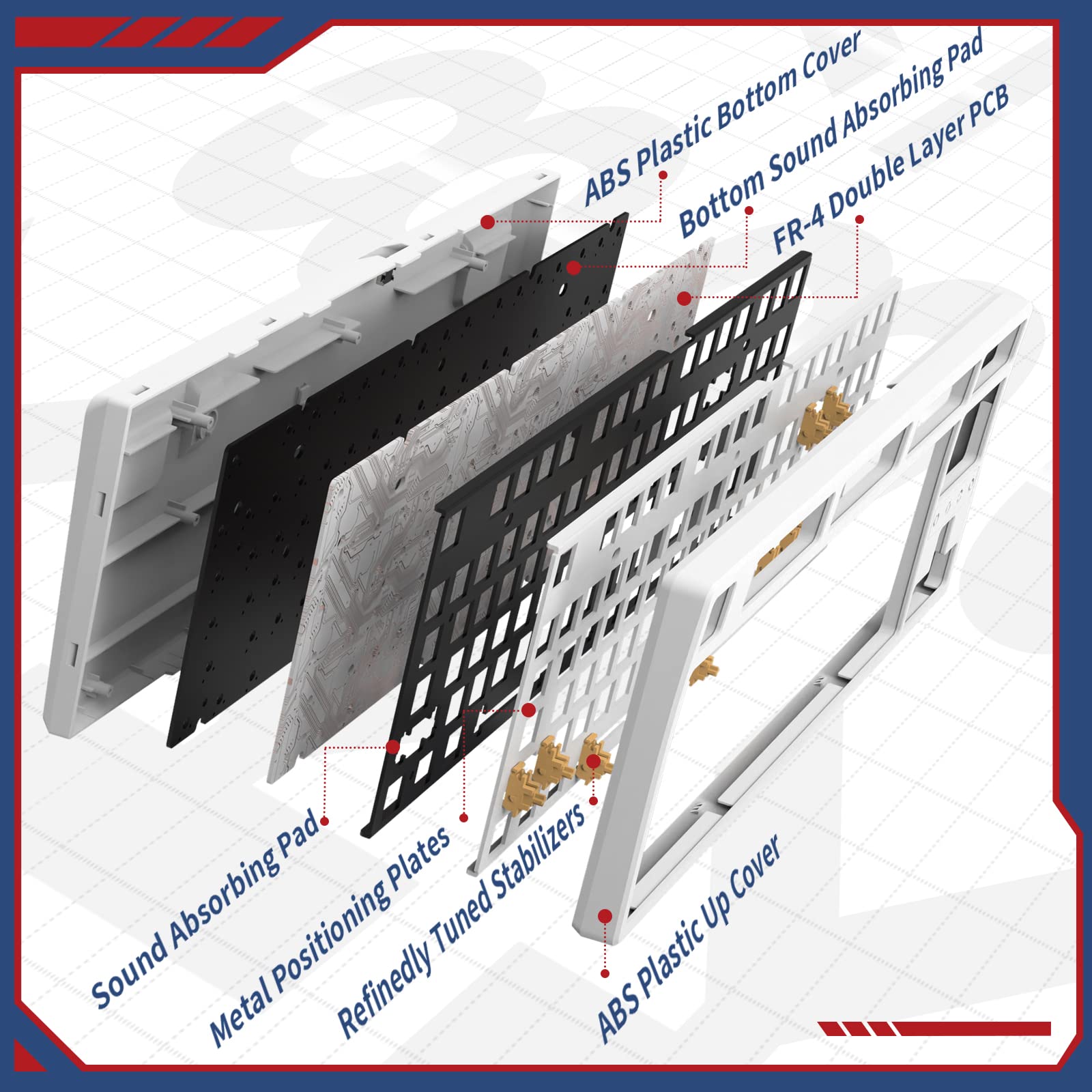 Attack Shark GK87 GMMK TKL Clavier Mécanique sans Fil RGB Barebone (Bluetooth/2.4Ghz/Type-C), Hot-Swappable Kit DIY Clavier Gamer ANSI avec Cable USB C Spiralé, pour Gateron/Cherry/Akko, Blanc