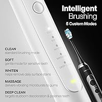 Vista 3 de Aquasonic Duo Series PRO - Juego de cepillos de dientes eléctricos ultrablanqueadores - 5 modos y temporizadores inteligentes - Estuches de viaje