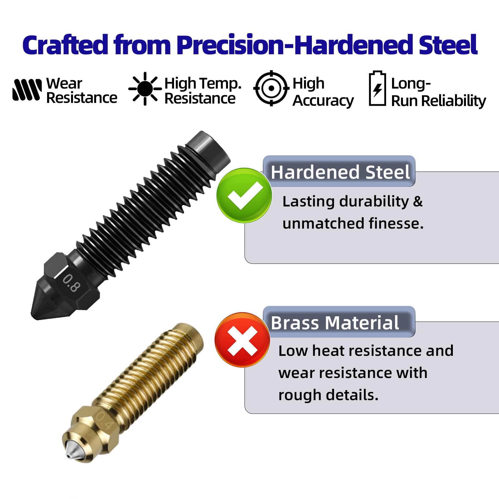 IdeaFormer 5 szt. 0,8 mm dysza ze stali hartowanej do Elegoo Centauri Carbon, dysza ze stali hartowanej z 2 silikonowymi dyszami do dysz Centauri Carbon Nozzles