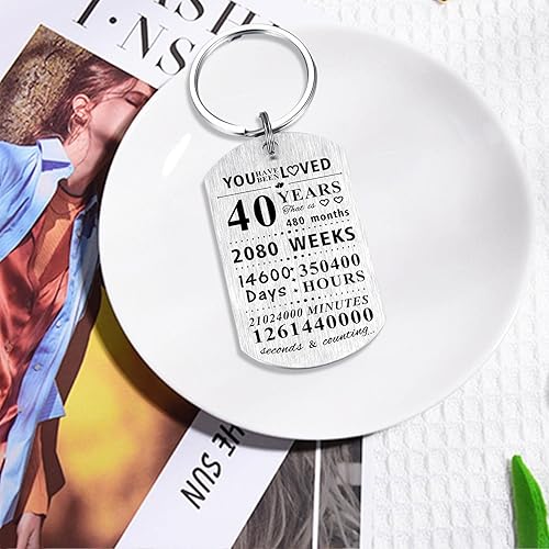 Miniatura 5 de Llavero de cumpleaños Regalos de feliz cumpleaños para niñas, niños, mujeres y hombres Llavero de cumpleaños, 40 Años