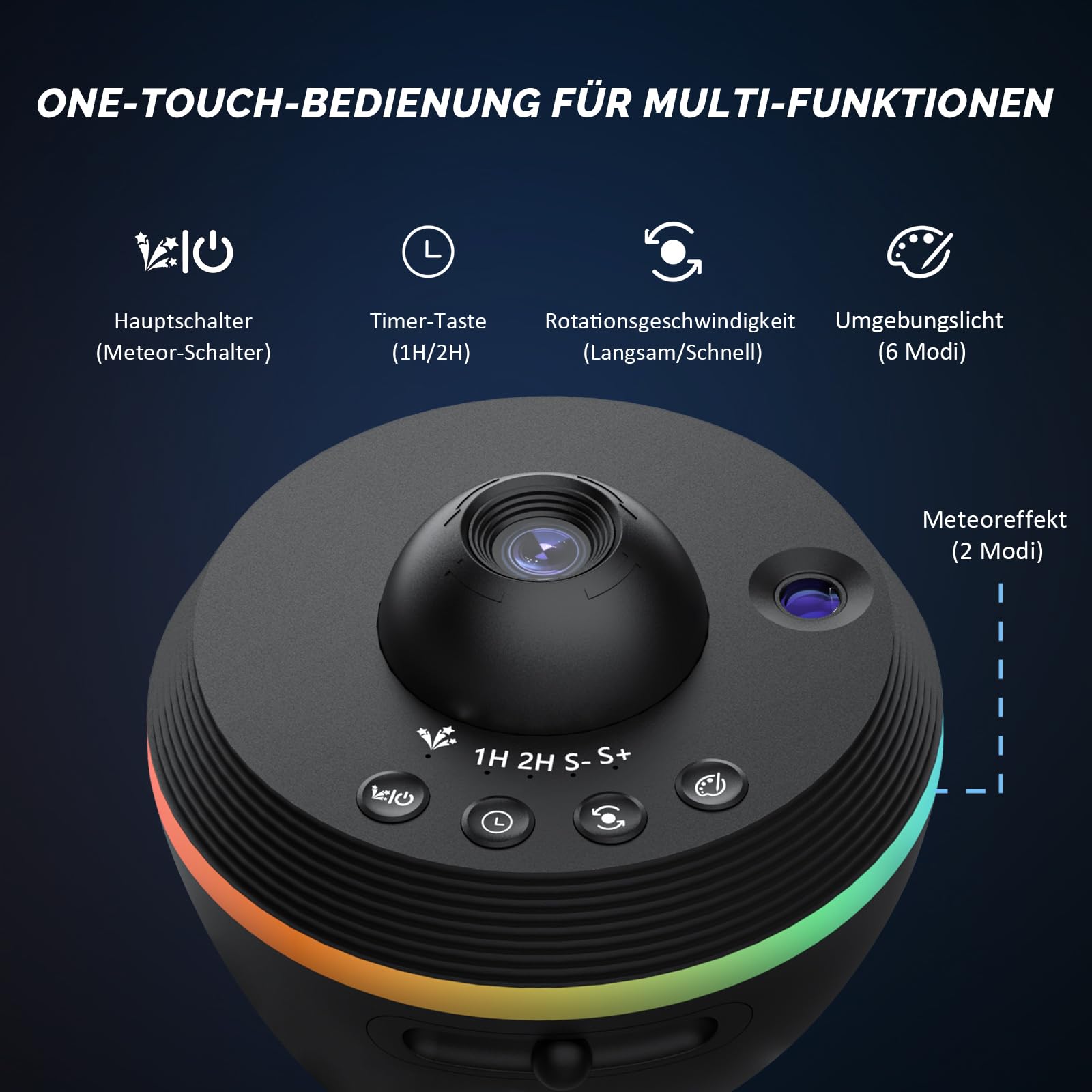 Sternenhimmel Projektor, Galaxy Star Planetarium Weltraum Sternenprojektor Nachtlicht mit Lichtstreifen, Meteor and Galaxy Projektor & 2 Films Set für Kind Erwachsene Geschenk