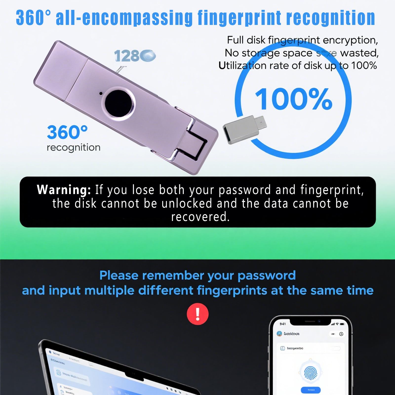 Chiavette USB sicure con crittografia delle Impronte digitali, Fino a 30 MB/s in Lettura, 10 ID di Impronte digitali consentiti, sblocco in 0,2 Secondi 32GB