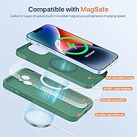 Vista 4 de Miracase - Funda magnética diseñada para iPhone 14, de silicona líquida a prueba de golpes, con protector de pantalla, protege mejor la cámara, 6.1