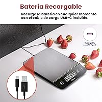 Vista 3 de Etekcity Báscula digital de cocina para alimentos, gramos y onzas para perder peso, hornear y cocinar, graduación precisa de 0.05 oz/1 g, 5