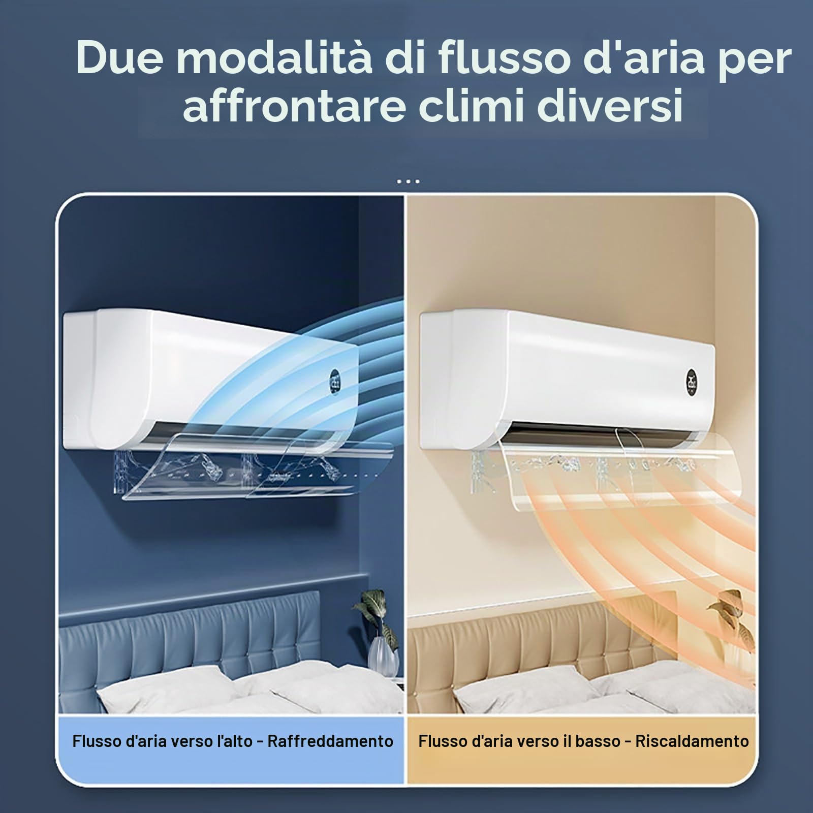Deflettore Condizionatore Universale Trasparente, Deflettori per Condizionatori Regolabile, Estensibile da 50 a 102 cm, Anti-Flusso D'aria Diretto