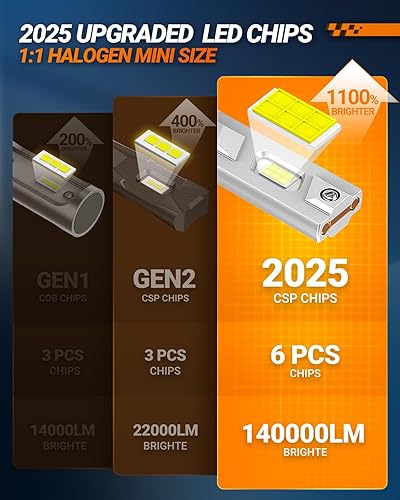 Miniatura 18 de Sealight X1 Series Kit de conversión de bombillas de luz LED de encastre H4 para faros delanteros, de 100 W, 10 000 LM - 24x chips LED, de blanco