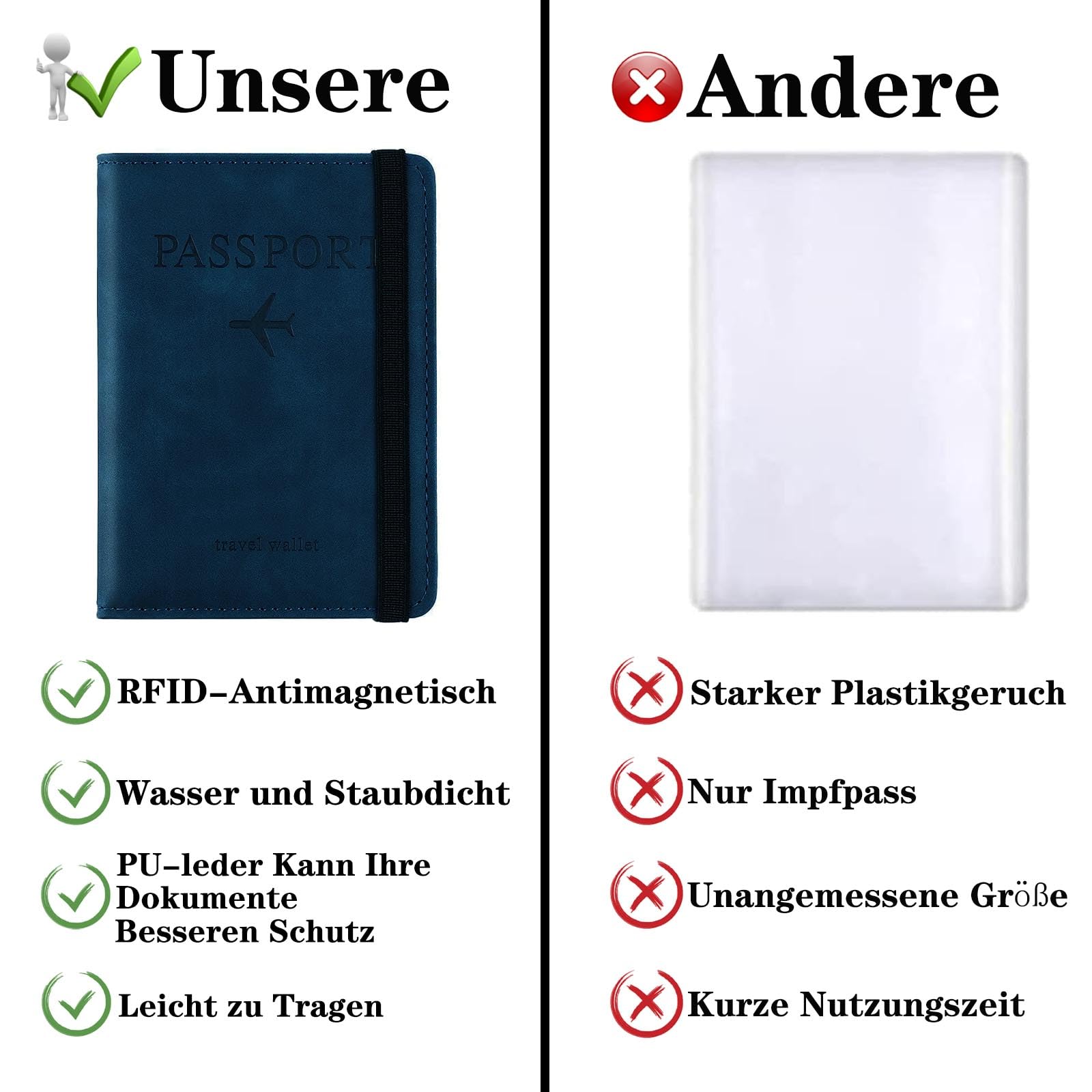 Paszport, karta kredytowa i dokumenty podróżne dla mężczyzn i kobiet, osłona na paszport blokująca RFID, granatowy, Unisex, Klasyczny