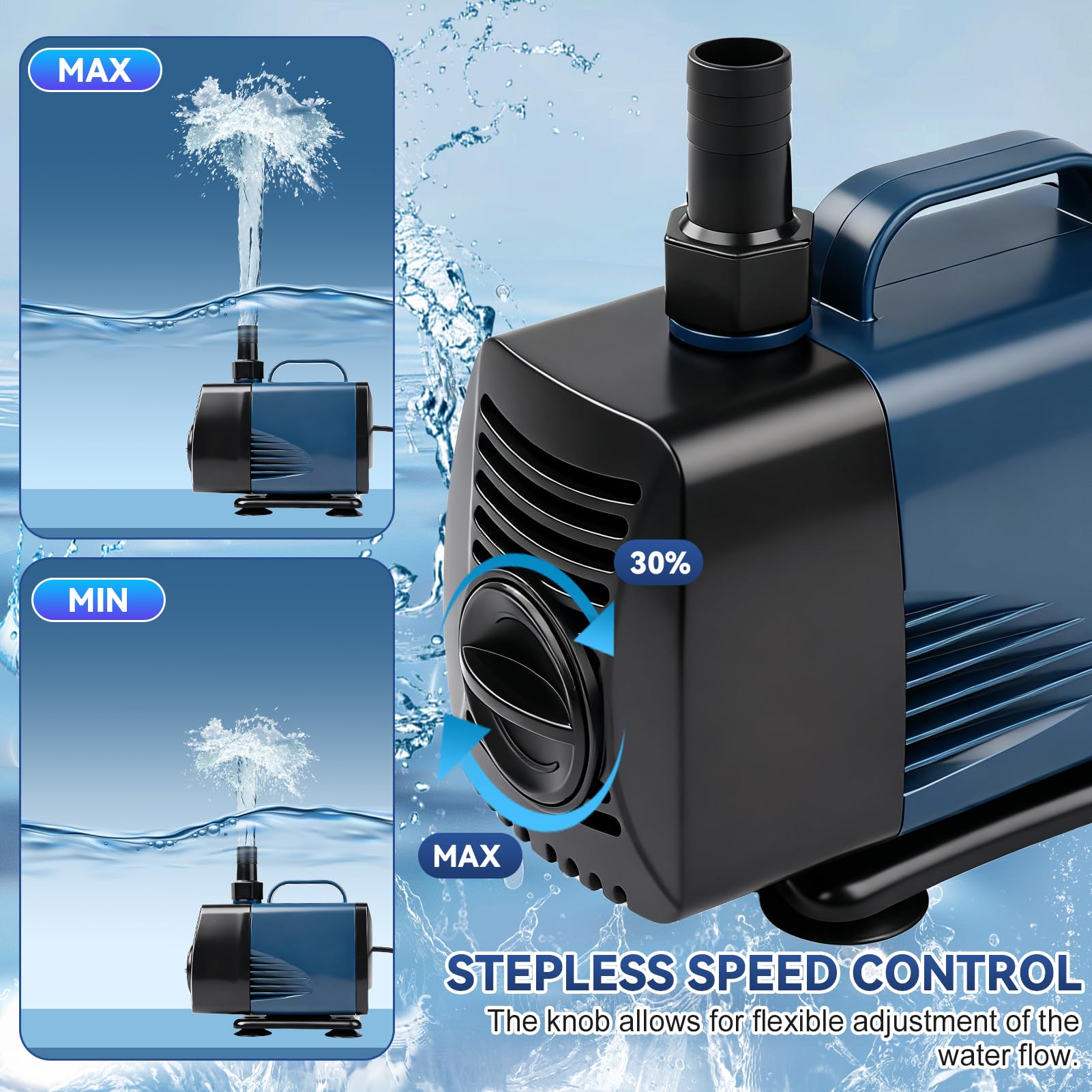Nikou Mini Bomba Sumergible, Bomba de Agua Compacta y Silenciosa de 85 W, 5000 l/h para Estanque, Bombas de Filtrado, Transportadora para Uso Tanto en Agua Como en Tierra