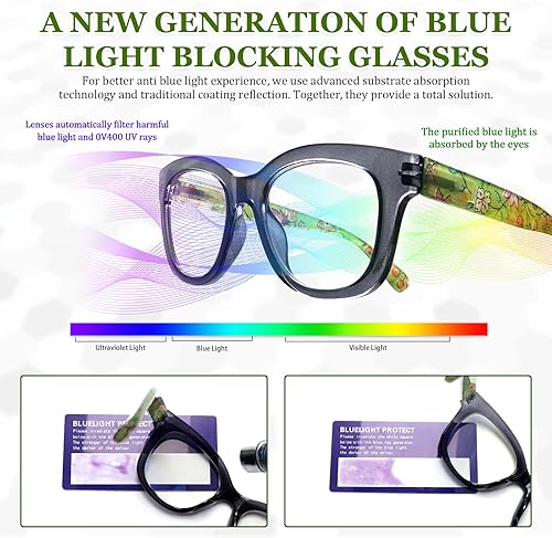 Miniatura 4 de MAEOWN Oprah Style - Gafas de lectura para mujer, bloqueo de luz azul, paquete de 6 lentes para lectura de computadora, lentes de calidad de moda