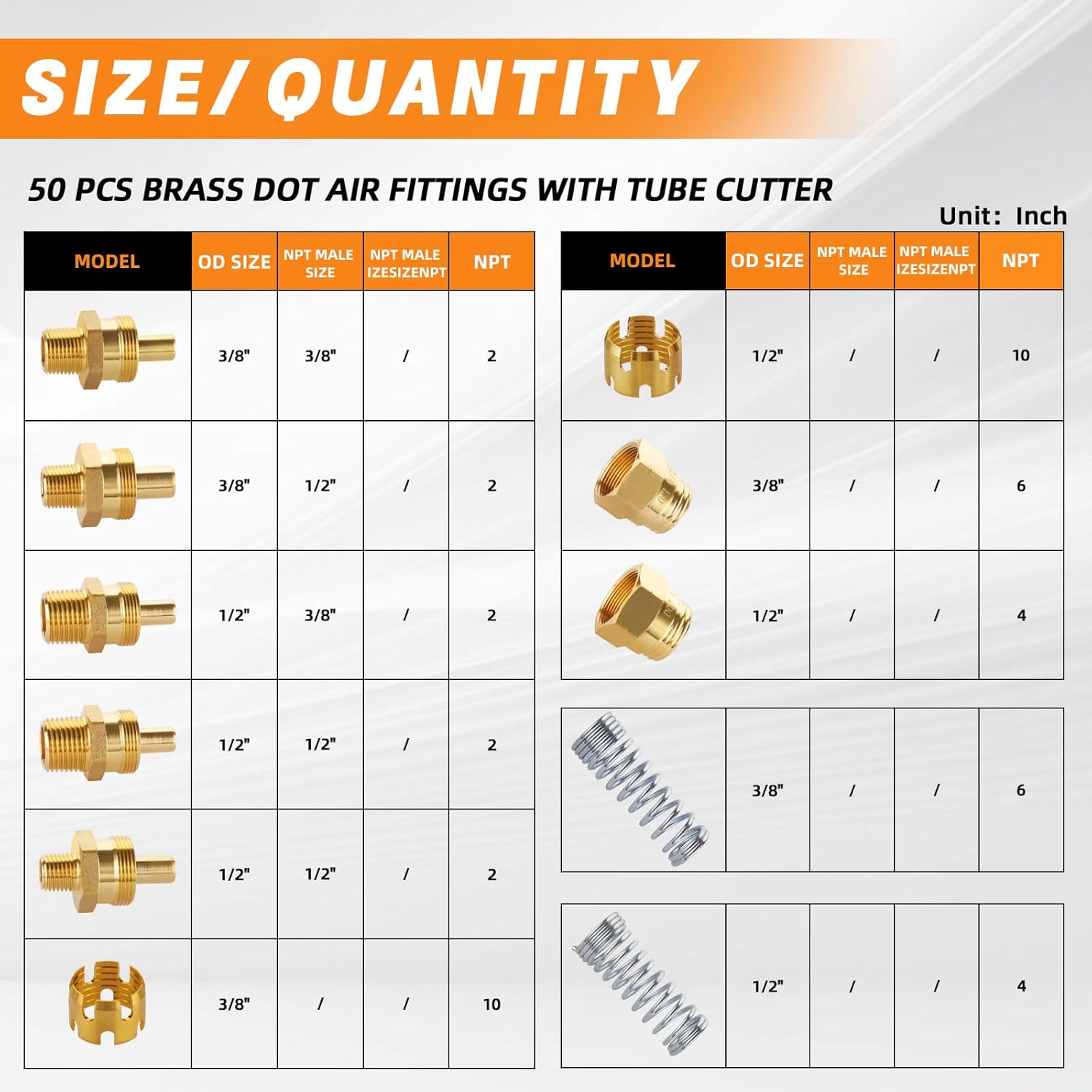 50PCS Brass DOT Air Brake Hose End Fitting Kit, Dazakoot J1402 Air Brake Fitting Assortment Kit for Replacement, Air Brake Hose Assembly Kit (Connector, Nut Tube, Spring and Sleeve Tube)
