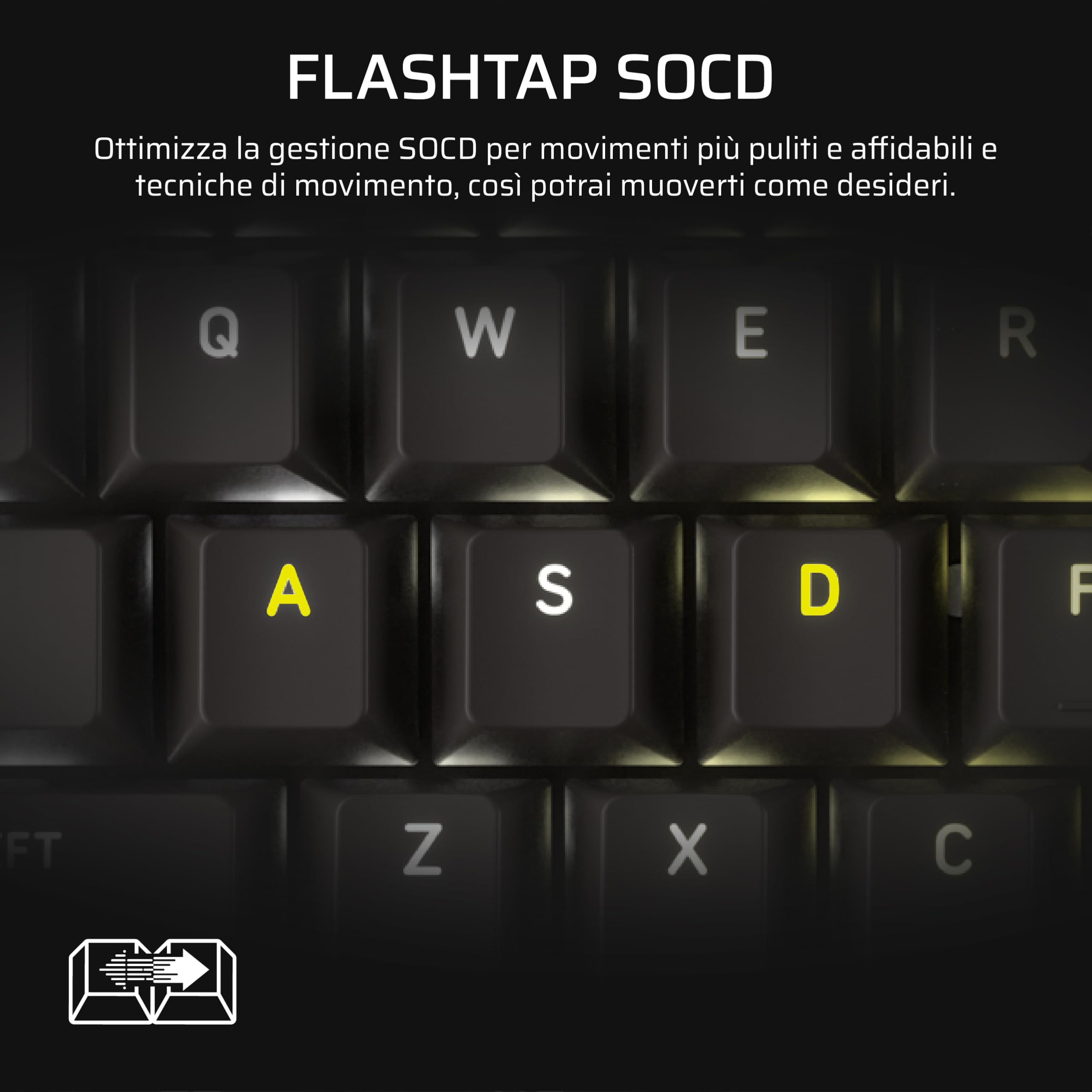 CORSAIR VANGUARD 96 Tastiera Meccanica da Gioco con Cavo – Nero | Layout al 96%, interruttori lineari MLX Plasma, polling a 8000 Hz, display LCD, Virtual Stream Deck, SOCD Flashtap, QWERTY IT