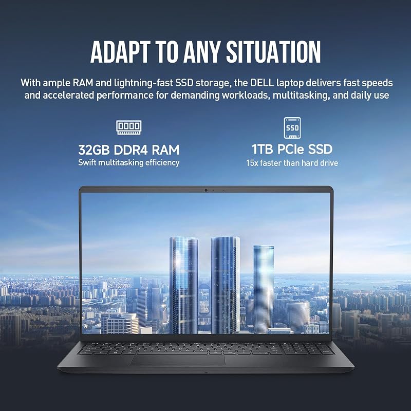 Dell Laptop 15.6, Inspiron 15 FHD (1920x1080) Display, AMD Ryzen 7 8-Core Processor, 32GB RAM 1TB SSD, Windows 11 Pro, Business & Students Laptop Computer, USB Type-C, 10-Key Number Pad, HDMI image 5