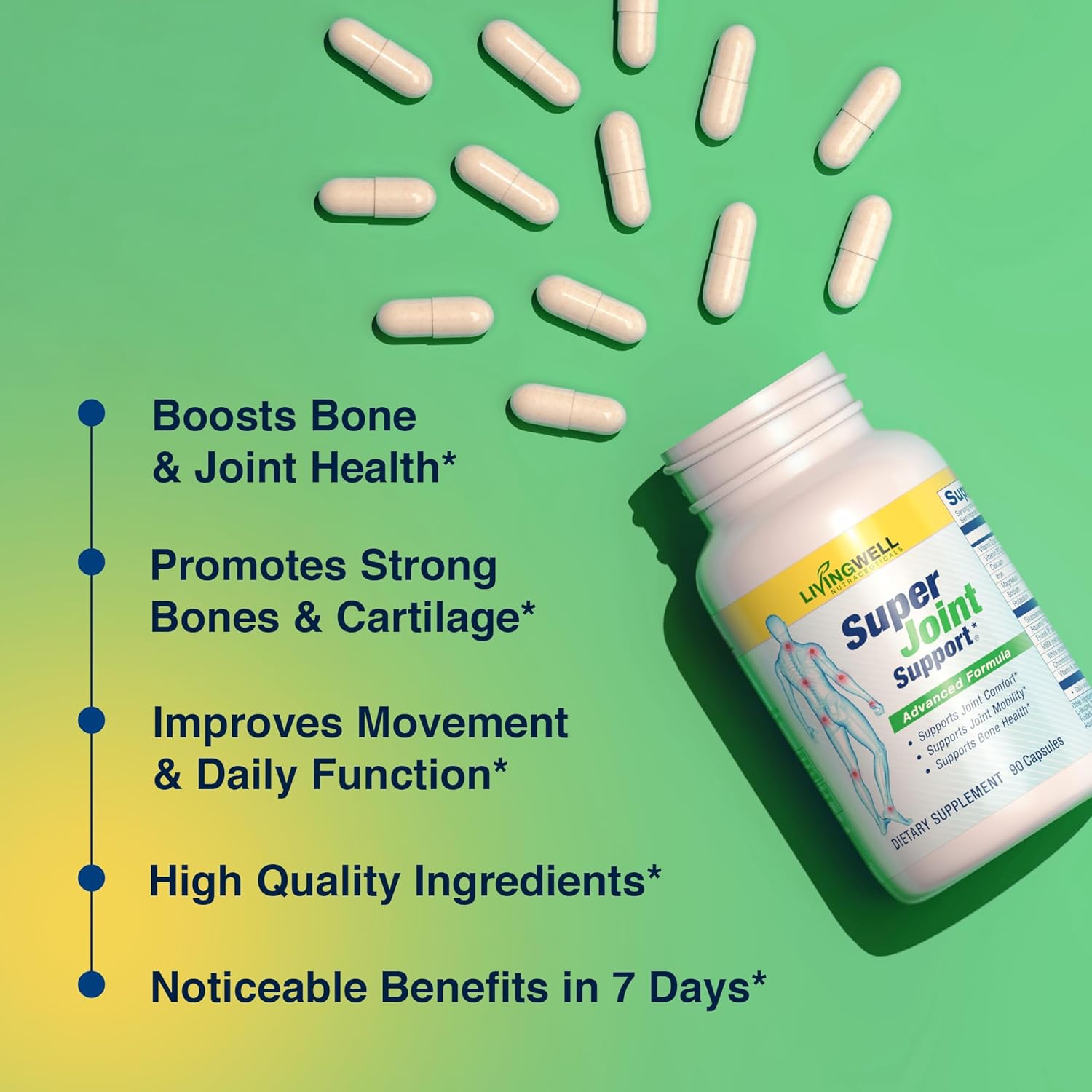 HEAL-N-SOOTHE & Super Joint Support Supplements Bundle- Proteolytic Enzymes (Bromelain & Papain), Glucosamine, MSM, & Turmeric for Strong Joints, Flexibility & Body Wellness – 180 Capsules (2 Pack)