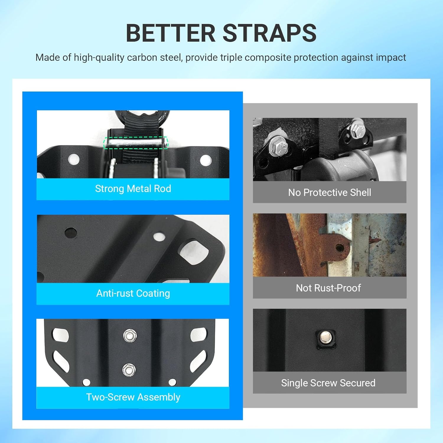 2PCS Retractable Ratchet Straps Compatible with 2015-2026 Ford F150 Retractable Tie Down Straps Replacement for 2015-2026 Ford F-150 Accessories - Image 5