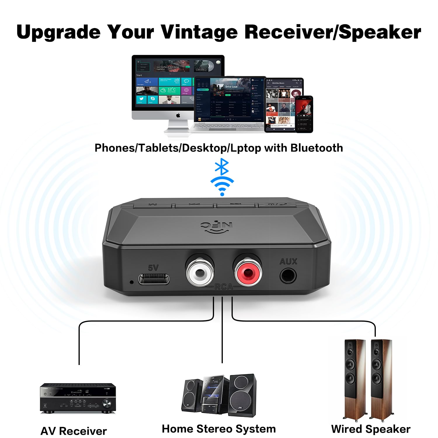 Receptor Bluetooth, adaptador de audio inalámbrico con Bluetooth 5.3 | Salida de tarjeta TF/RCA habilitada para NFC/3.5 mm AUX USB/TF, control de volumen/pista para altavoces estéreo domésticos