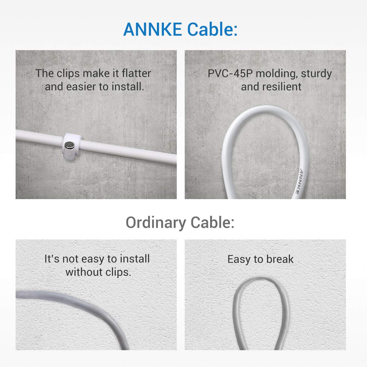 SANNCE BNC Cable AHD Video Cable CCTV DVR 4 x 30M DC Power para cámara de vigilancia Video Vigilancia Sistema de vigilancia Blanco