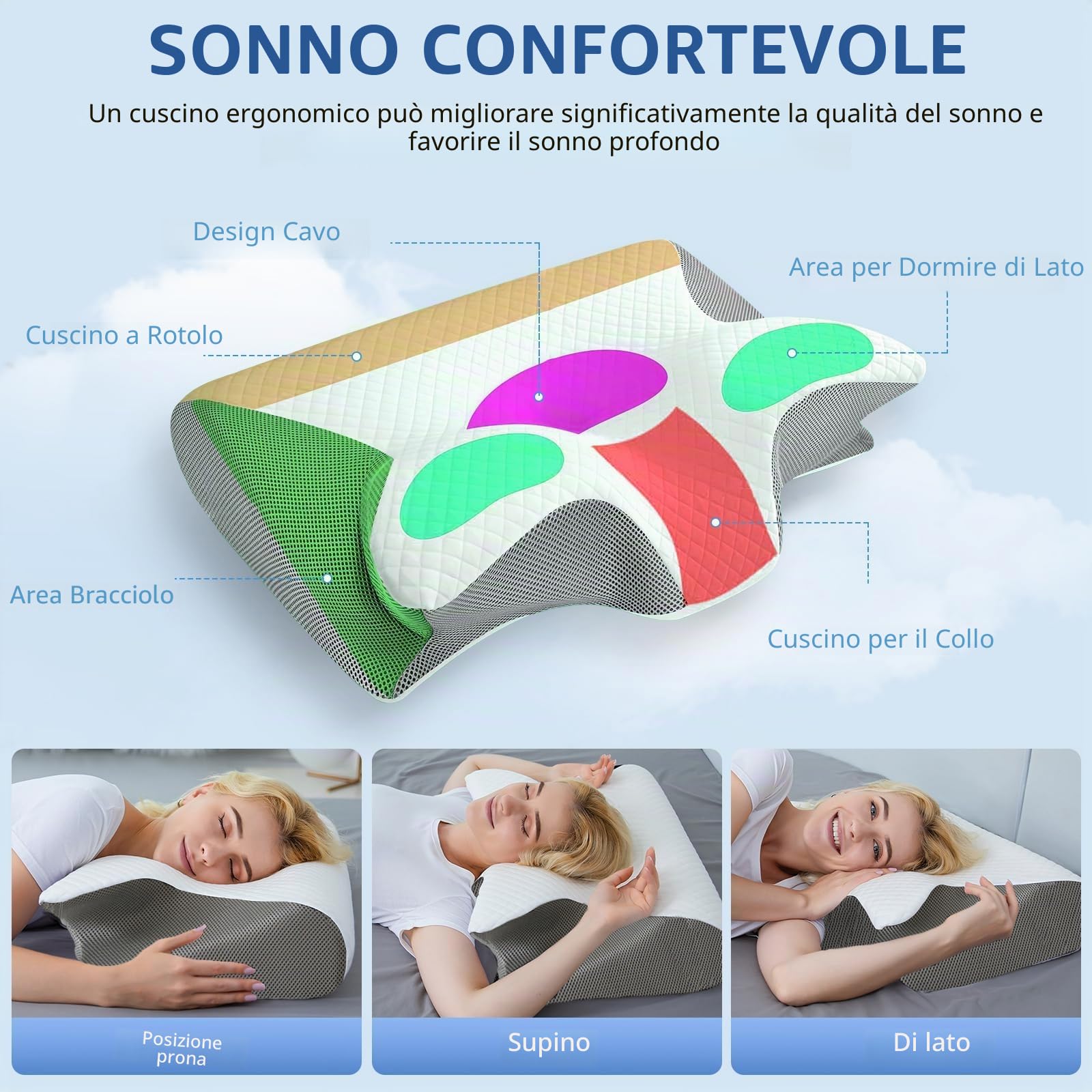 JINER Cuscino Cervicale per Dormire, Cuscino Ortopedico in Memory Foam, Cuscino Ergonomico Cervicale per Dormire sul Fianco con Federa Sfoderabile e Lavabile, 62x37x10/12cm