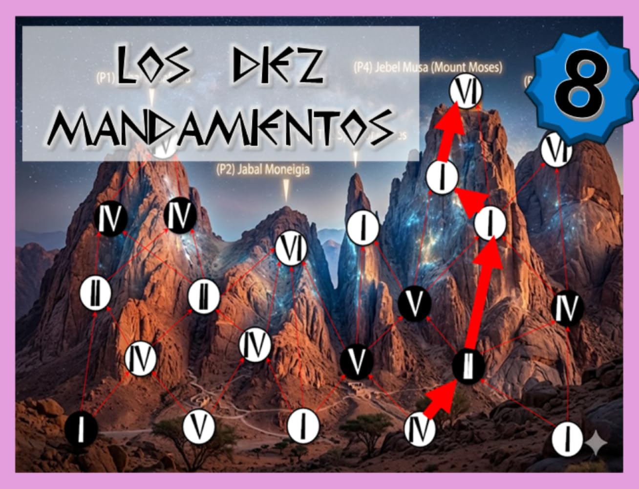 Los diez mandamientos (8)