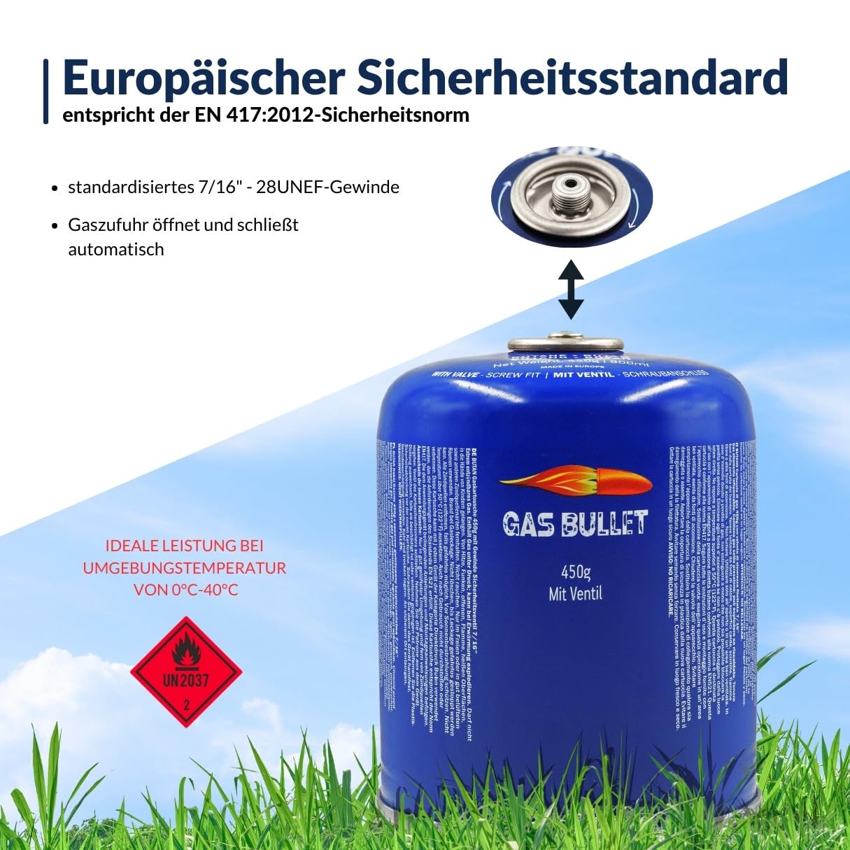 Schraubkartusche 450g passend für Gaskocher, Gasgrills (speziell für Weber) und alle Geräte mit 7/16“ Gewinde | Ideal für Camping/Outdoor/Notfälle (12 Kartuschen)