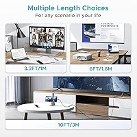 Vista 9 de Warrky Cable USB C a HDMI 4K 60Hz de 3.3 pies [enchufes chapados en oro antiinterferencias] Cable de aluminio tipo C a HDMI 2.0, Thunderbolt 3/4/5