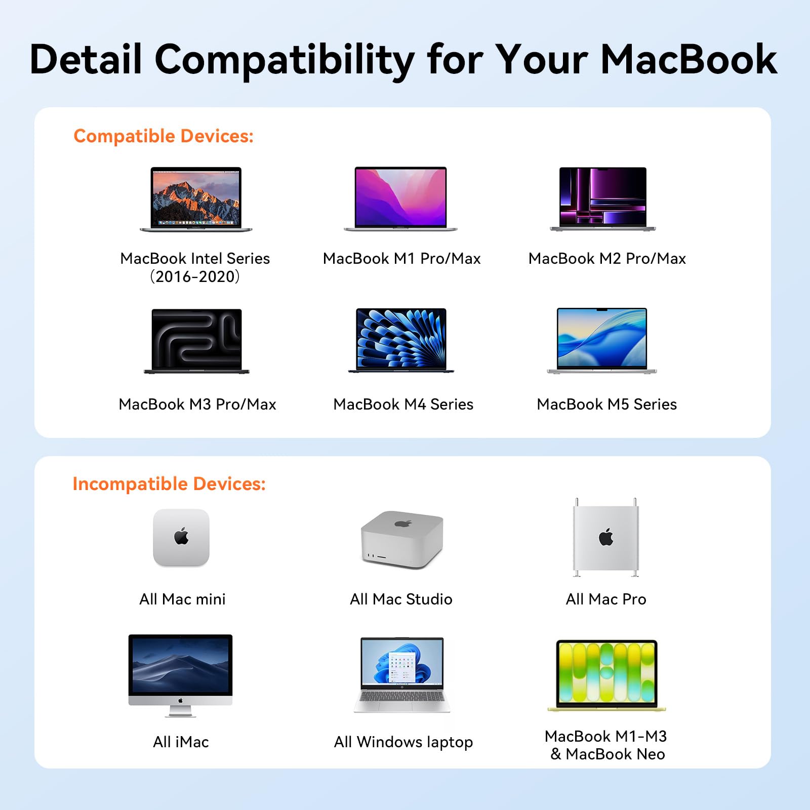 MacBook Docking Station Dual 4K Monitor for M1-M5 Pro/Max, 13-in-2 USB C Docking Station with 100W Power Adapter, Laptop Dock Stand with 2 HDMI, VGA, 5 USB, PD 3.0, RJ45, SD/Micro SD, Audio thumbnail 4