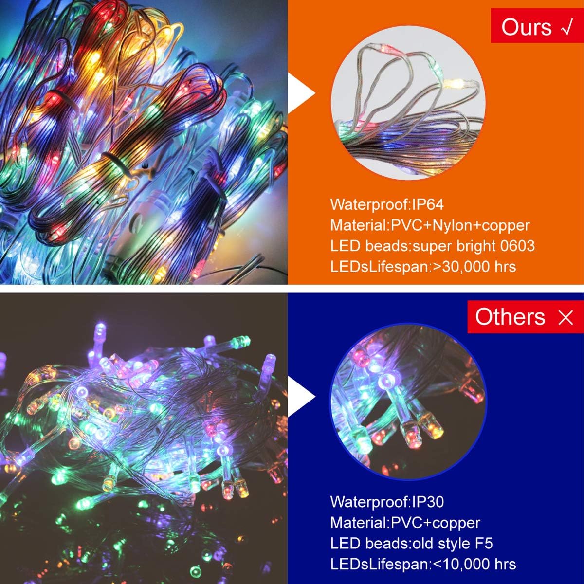 Multi-Color Curtain Lights USB/Battery Powered, 9.8x6.6Ft 200 LED Waterproof Hanging Rainbow Lights with Remote for Bedroom Wall Room Decor