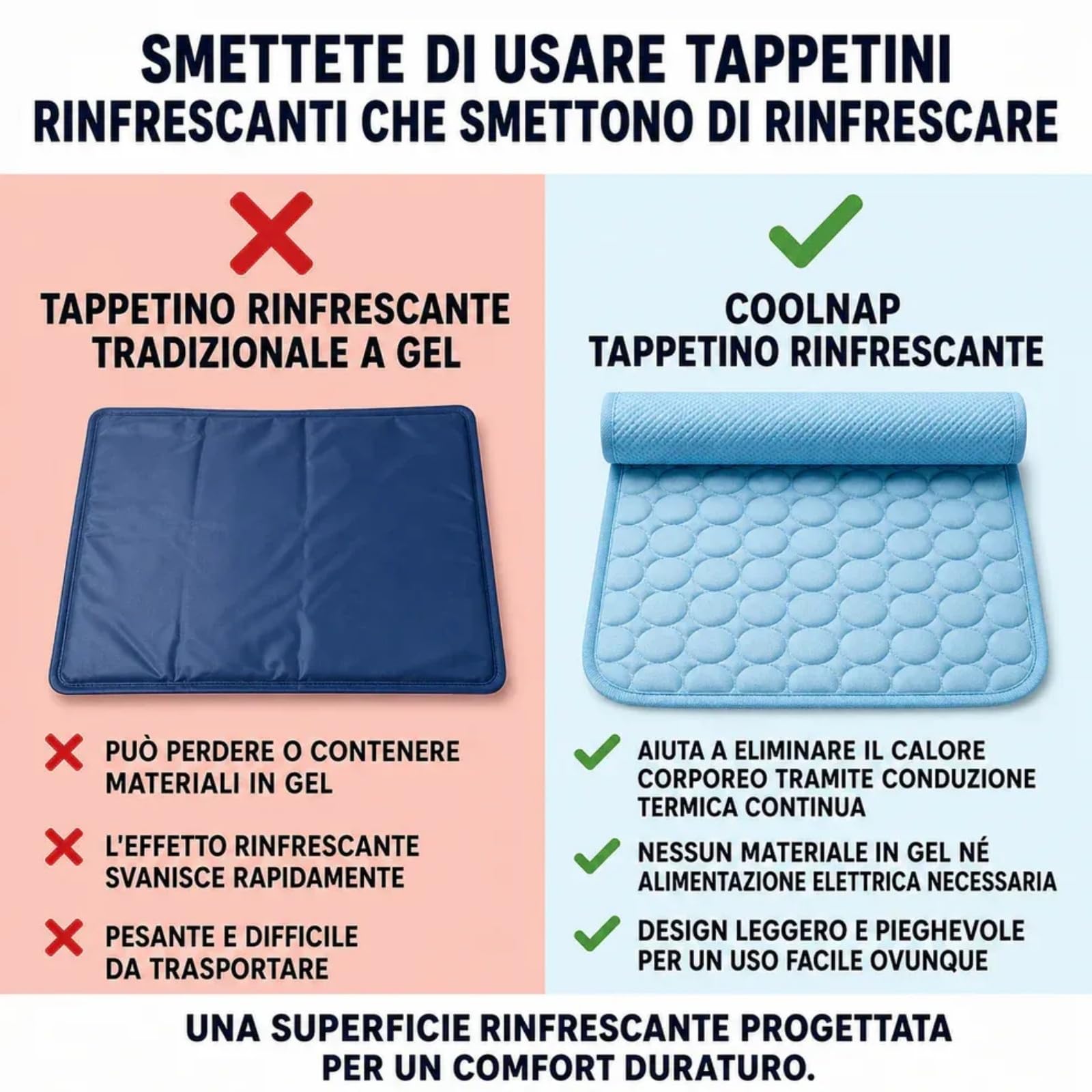 Coolnap tappetino per cani rinfrescante gel auto-raffreddante estivo (Blu, 2XL - 150x100cm)
