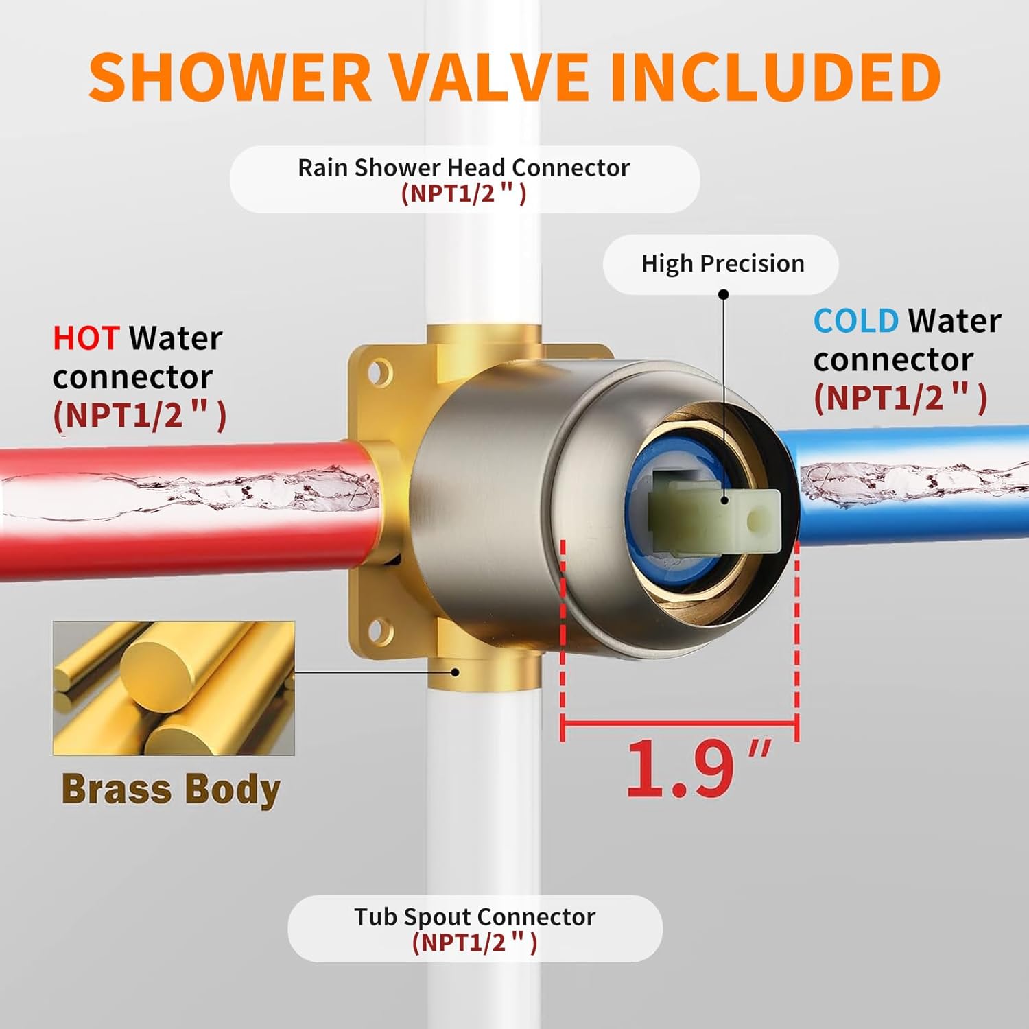 Tub Shower Faucet Set (Valve Included) with 6-Inch Rain Shower Head and Tub Spout Single-Handle Tub and Shower Trim Kit Brushed Nickel