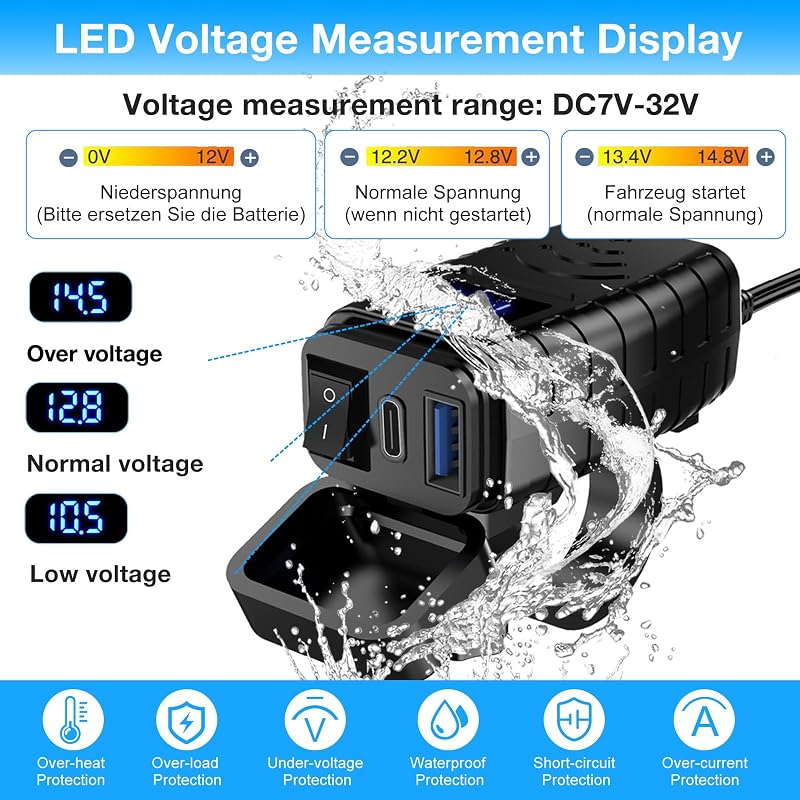 Lieberwell Vízálló Motoros USB Töltő 12V-24V Quick Charge 3.0 Type-C + USB-A LED Voltmérővel és Kapcsolóval