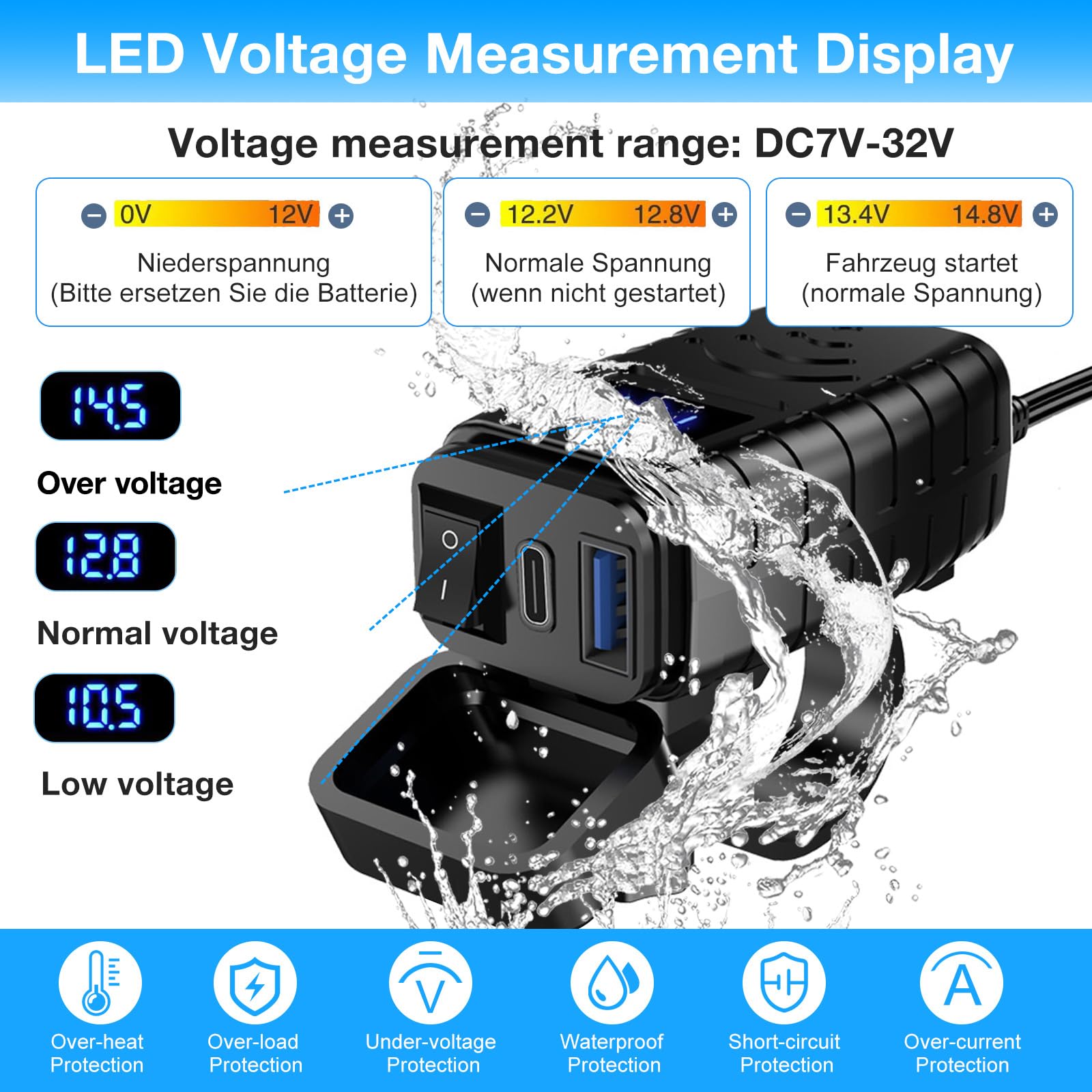 Presa USB oto Ipereabile, QC3.0 USB C Presa USB per Auto, 12V/24V