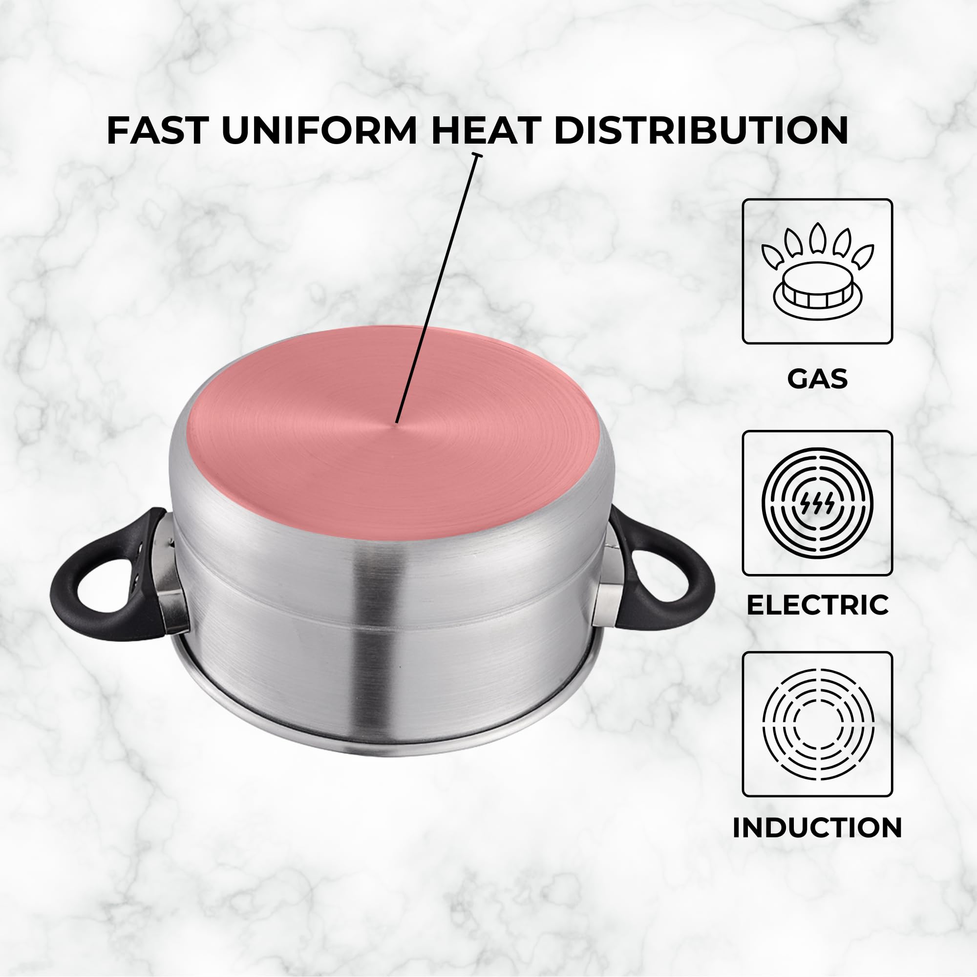Arroyo Flan Maker Double Boiler - Creamy Desserts -4