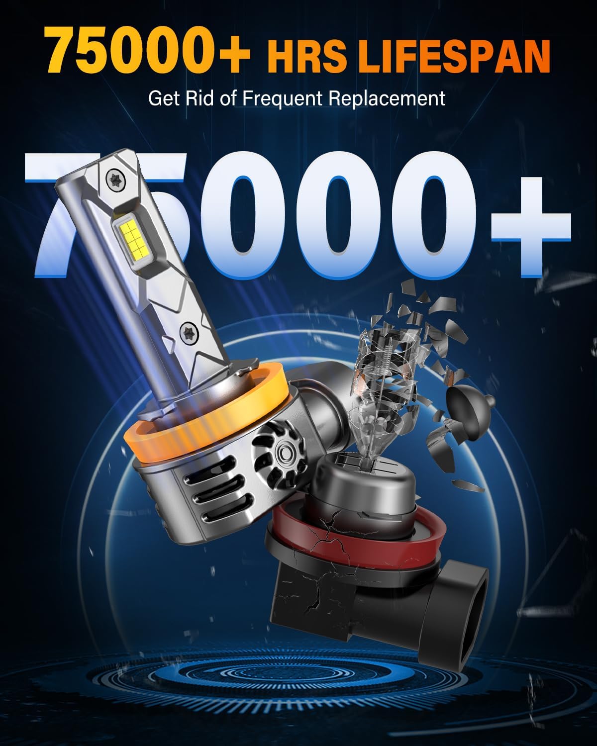 2026 New Gen H11/H8/H9 Light Bulbs, High-Performance Bright 70000LM 1400% With 16CSP Chips, 1:1 Mini Size Plug-N-Play, 10 Years Lifespan IP68, Light Kit Bulb Pack of 2