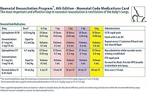 NRP Neonatal Code Medications Dosages & Administration
