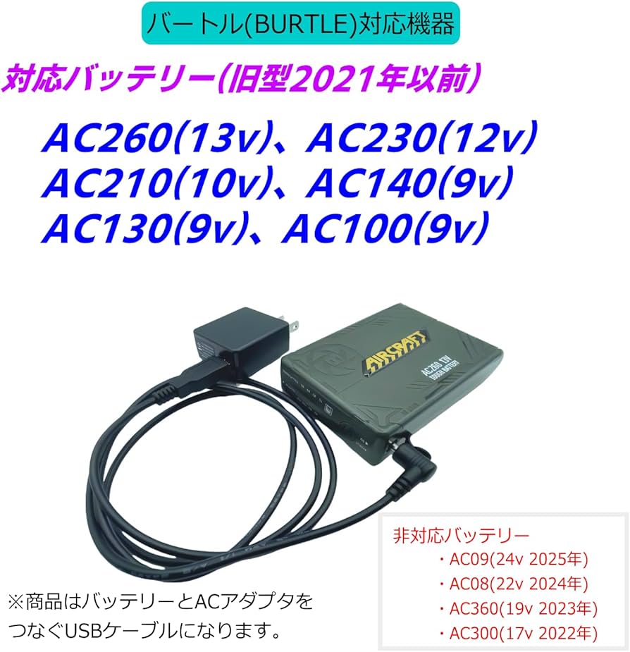 Amazon.co.jp: CNCTWO(コネクトツー) BURTLE バートルのファン