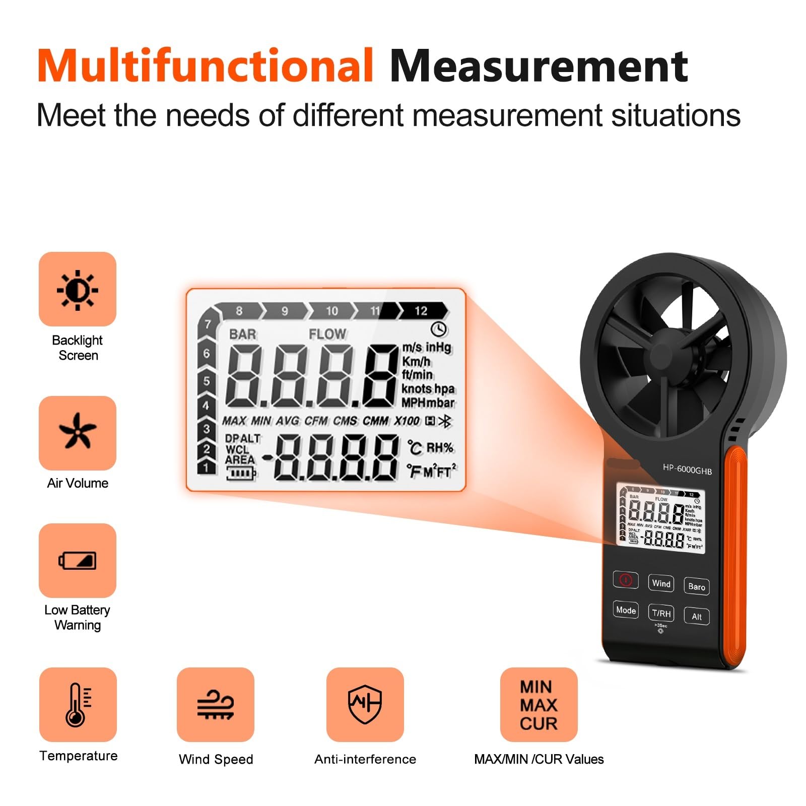Anemómetro, Anemómetro digital portátil, medidor de velocidad del viento, CFM, medición volumen aire con retroiluminación LCD