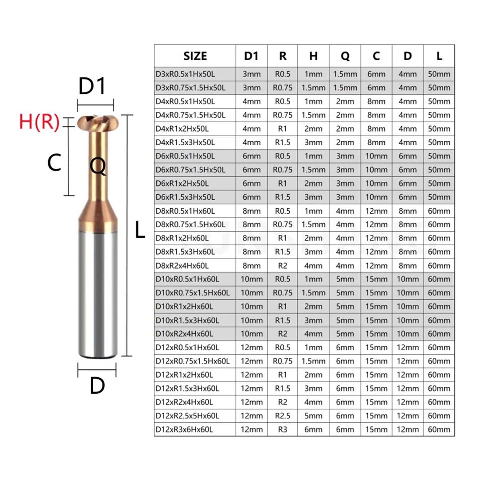 T-Nutenfräser – Radius-Ecken-T-Typ-Schaftfräser R0,5/0,75/1/2/3 for die Aluminium-Nutenbearbeitung, Hartmetallwerkzeug D3-D20, 1 Stück(D10xR2x4Hx60L)