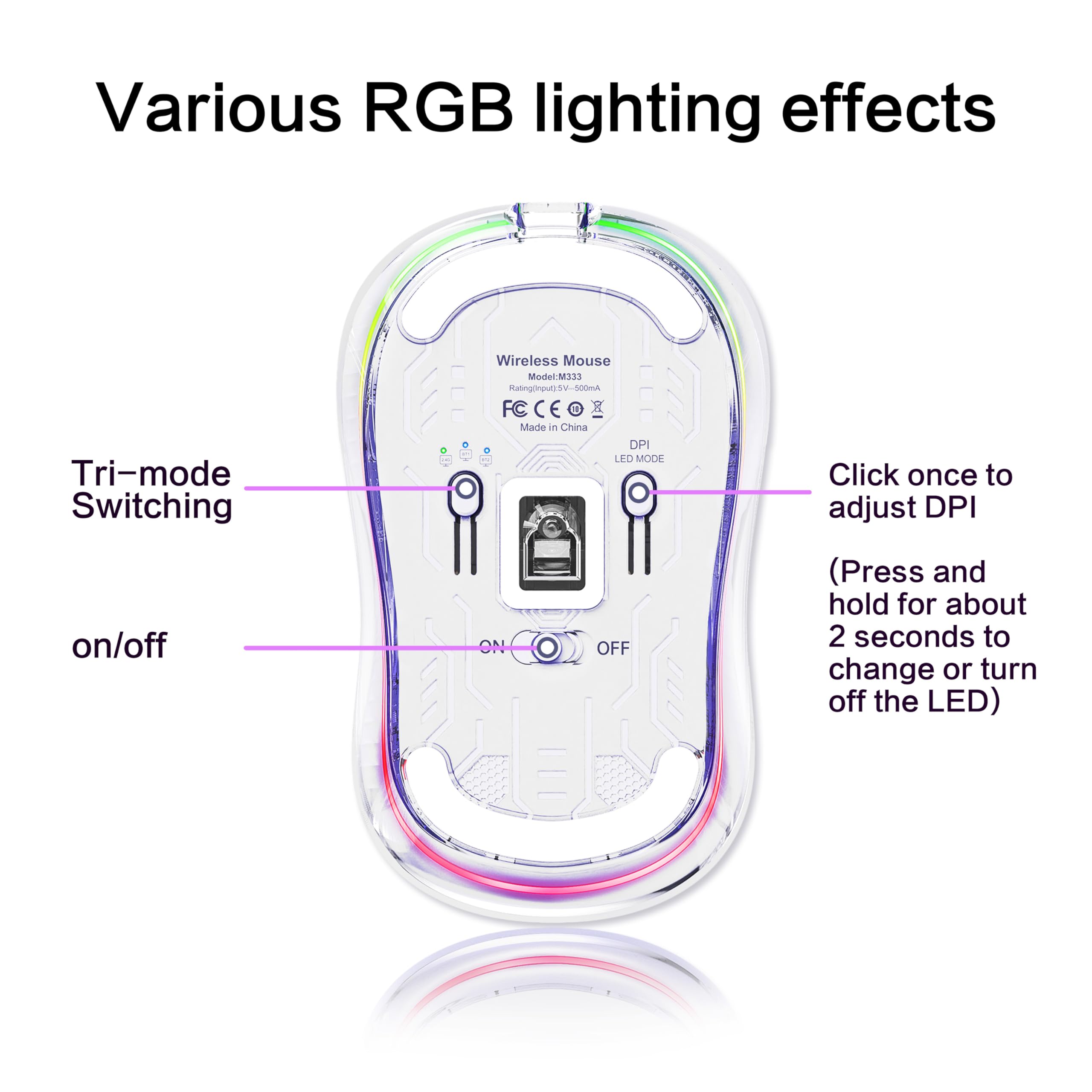 FMOUSE Simpatico mouse wireless Bluetooth ricaricabile, 2.4G e Dual BT Mouse silenzioso per computer con luce RGB, 4 DPI regolabili, design bianco trasparente con statuetta con lontra per laptop, PC