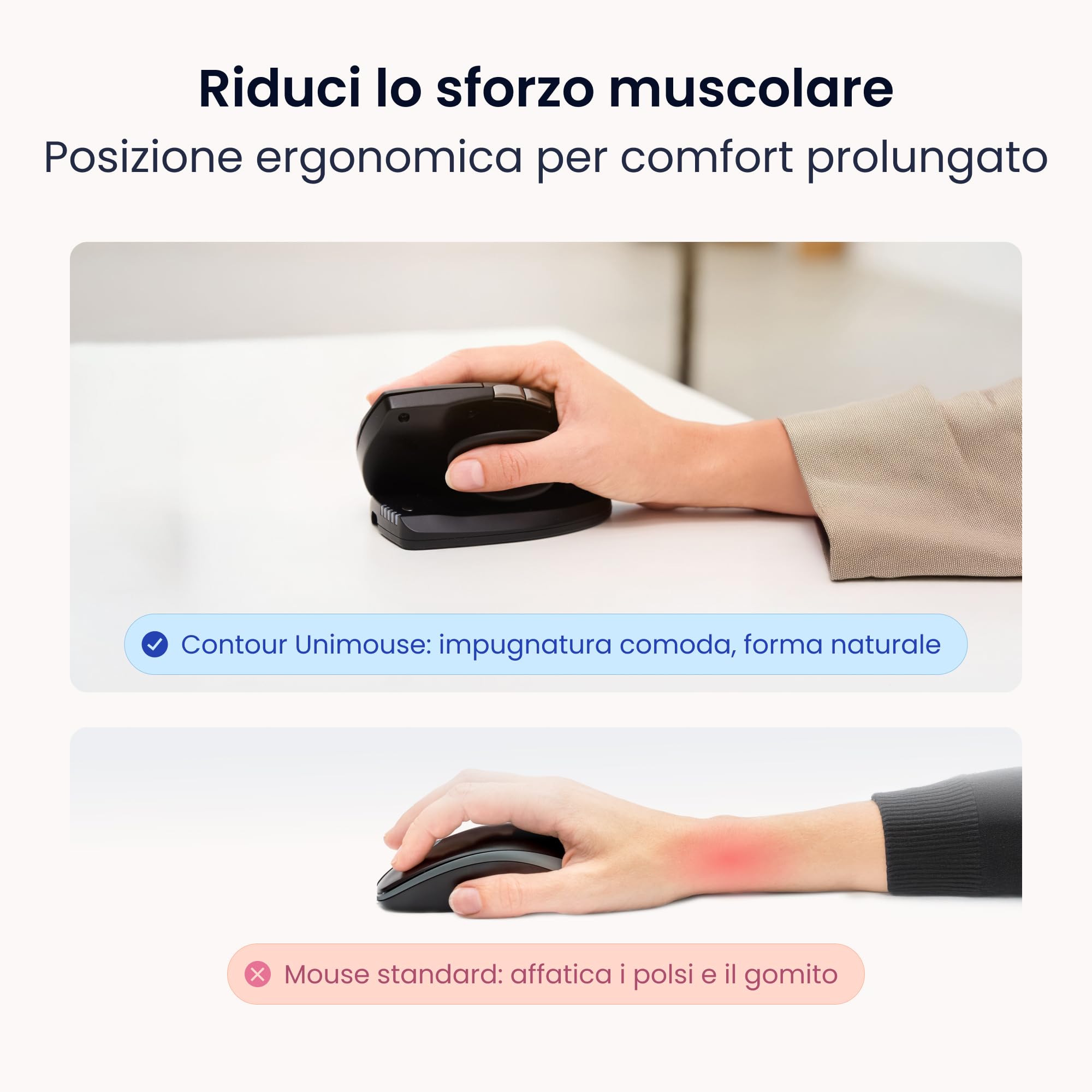 Contour Unimouse Mouse ergonomico | Inclinazione regolabile da 35° a 70°, 6 pulsanti programmabili, poggiapollice per il dolore al polso | Plug & Play per Mac e PC - Senza fili - Destro
