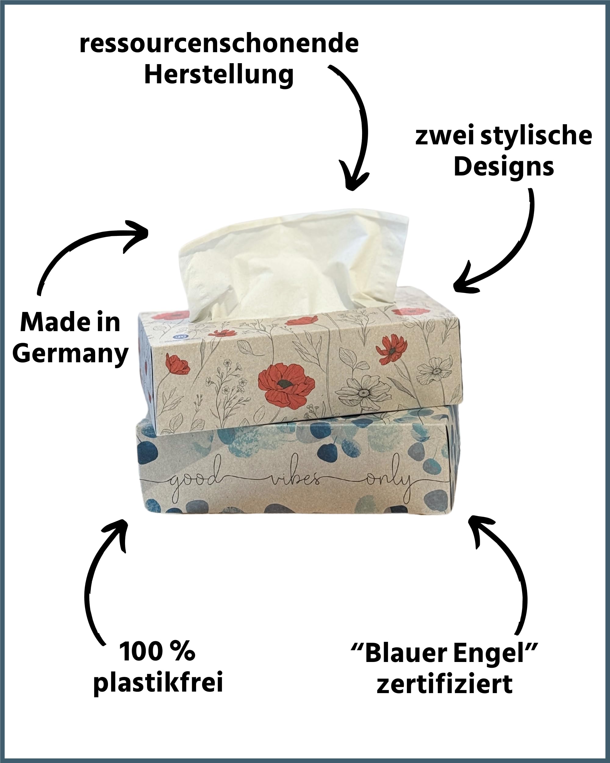 œcolife Taschentücher Recycling, 4-lagig, 1600 Tücher, 20 Packungen à 80 Stück, Recyclingpapier