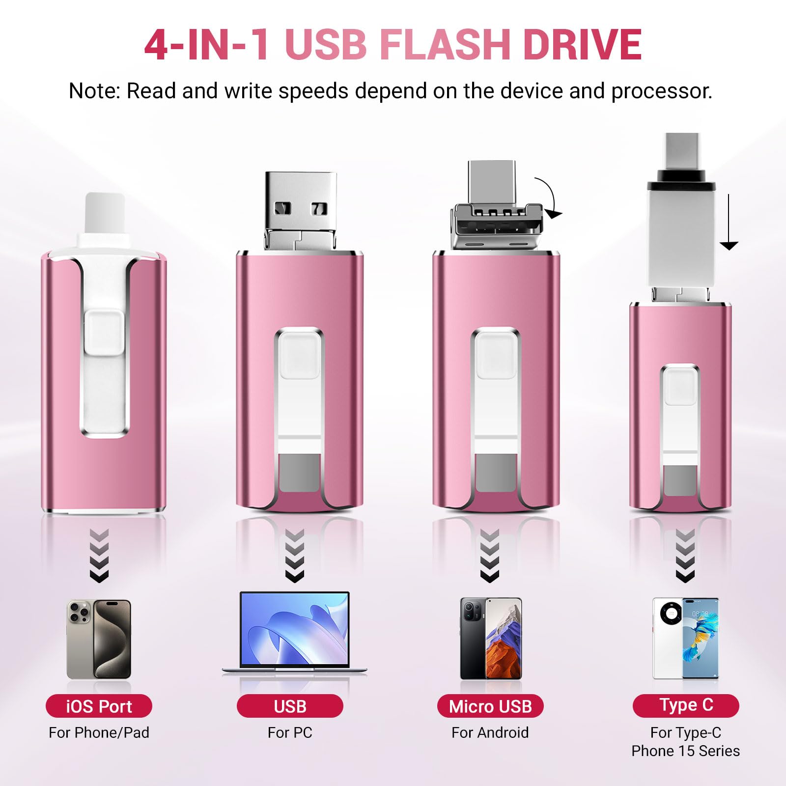 Clé USB 256 Go pour téléphone, clé USB 4 en 1 pour iPhone/iPad/Android/PC, clé USB 3.0 Haute Vitesse, Transfert Rapide, Sauvegarde de Photos et vidéos, Rose - 2