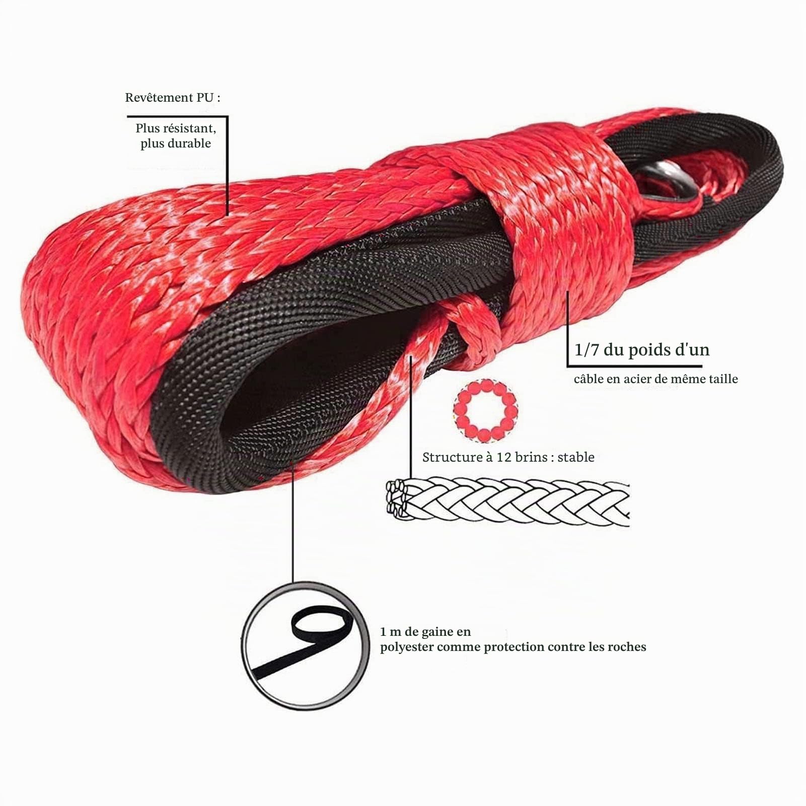 KIMISS Sangle de Câble de Remorquage de Voiture, Câble de Treuil 4,8 Mm X 15 M en Fibre Synthétique 5500 Lbs Résistance à la Rupture étanche pour Remorque ATV UTV(Rouge)