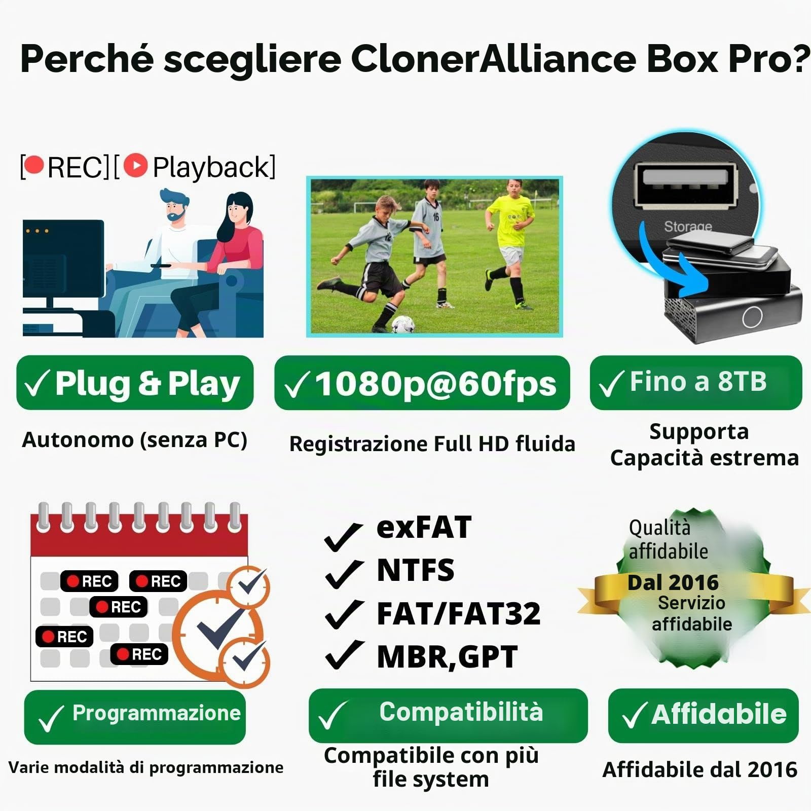 ClonerAlliance Box Pro, videoregistratore 1080p@60fps, DVR con Capture HDMI, riproduzione su TV. Convertitore da RCA/YPbPr/VGA a digitale. Nessun computer richiesto. Supporta PVR/OTA.