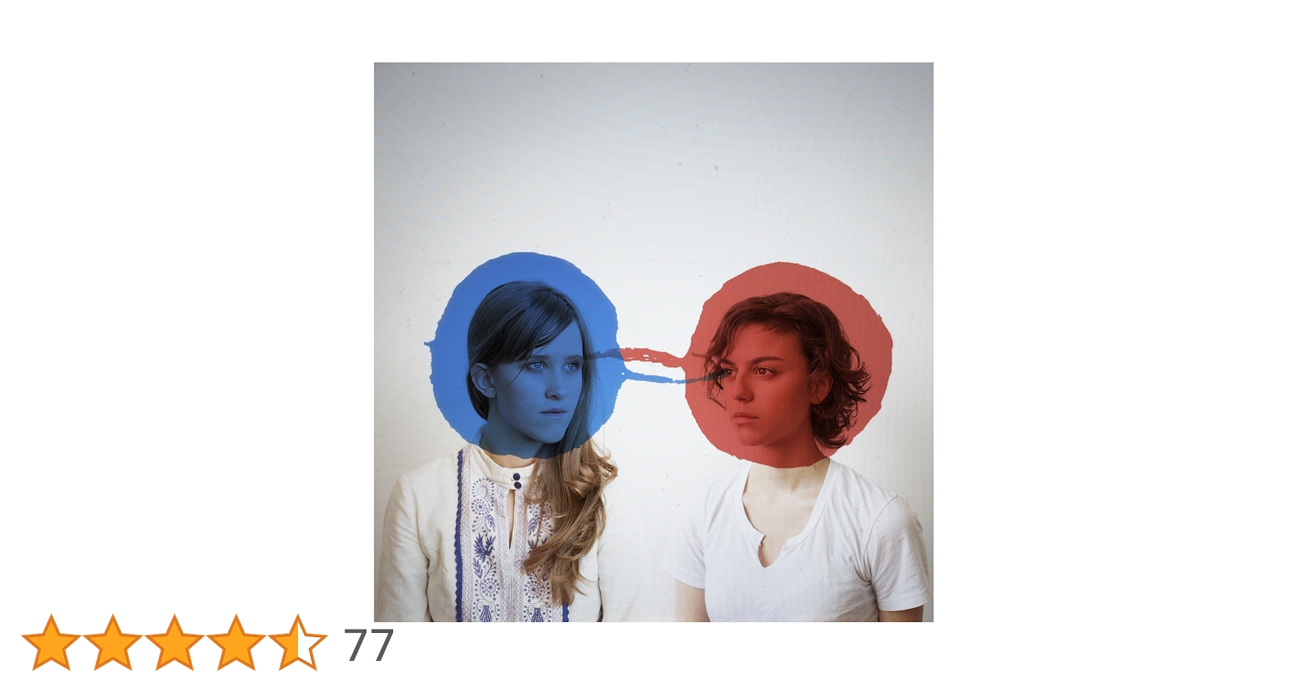 dirty projectors bitte orca アナログレコード　美品 Amazon.co.jp: Bitte Orca (Ocrd): ミュージック