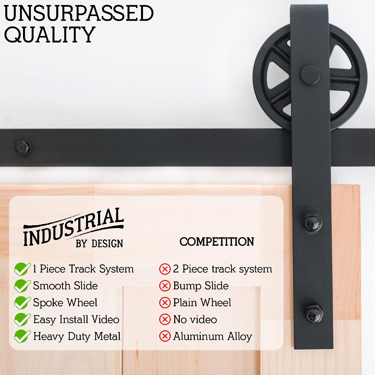 Barn Door Hardware Kit by IBD - Single Rail 8ft Sliding Door, Big Spoke Wheel, Heavy Duty, Quiet Close Rolling Door, Fits Hanging Barnyard Doors 40”-48” Wide