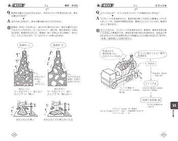 中学受験用ゼロからはじめるDVDセット 61Z1-5eVlmL.jpg