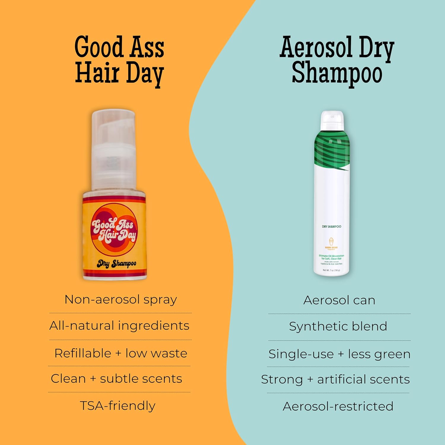 Good A- Hair Day Dry Shampoo Powder Bundle – Bottle + Refill + Funnel | Natural, Talc-Free, Eco-Friendly Hair Care | Sustainable Clean Beauty Gift for Women | Handmade in USA (Vanilla Scented)